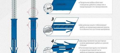 Виды и особенности фасадных дюбелей Виды и особенности фасадных дюбелей