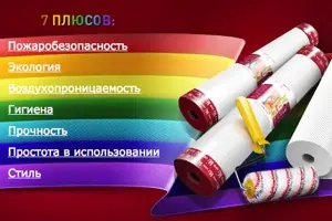 Стеклохолст: выбор материала, способы поклейки, уход за поверхностью