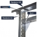 Профиль для ГКЛ Knauf UA 100x40, усиленный. Длина 3м. Толщина 2 мм. РФ.