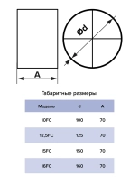 Соединитель фасонных частей 150 мм (15FC)