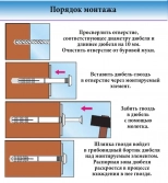 Дюбель-гвоздь 6*40 KOELNER FX-06K040. Нахлест. 200 шт. Польша.