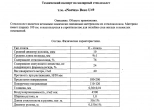Стеклохолст Nortex DECO. Плотность 40 г/м.кв. 50 м.кв. РФ.