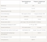 Мертель шамотный высокопластичный Горыныч МШ-28. РБ. 20 кг.