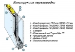 Саморез 3.9*35. По ГВЛ. 1000 шт. Китай.