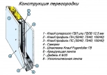 Гипсоволокнистый лист влагостойкий KNAUF 10х1200х2500 мм. РФ.