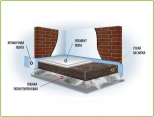 Кромочная лента Knauf FE. Высота 100 мм. Длина 40 м. Толщина 8 мм. РФ.