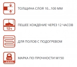 Стяжка-ровнитель ilmax 5150. РБ. 25 кг.