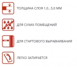 Шпатлёвка стартовая ilmax 6405. 15 кг. РБ.