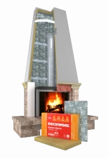 Теплоизоляция Rockwool Камин Баттс 30 мм. В листе 0,6 м.кв. РФ.
