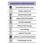 Вентилятор вытяжной 100 мм AEON 4С