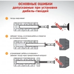 Дюбель-гвоздь 6*40 KOELNER FX-06C040. Нахлест. 100 шт. Польша.