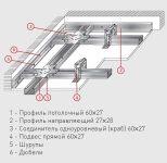 Соединитель одноуровневый. Краб. KNAUF! РФ.
