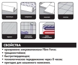 Самонивелир Ceresit CN 69, 25 кг