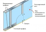 Гипсокартон KNAUF 12,5х1200х2500 мм. РБ.