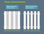 Штакетник металл. ELLIPSE-O 126 мм, высота 1,8 м. RAL 3005. РБ.
