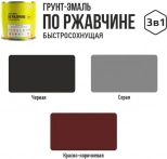 Грунт-эмаль по ржавчине быстросохнущая LIDA. Серая. 2 л. РБ.