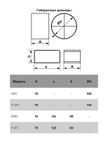 Соединитель фасонных частей 125 мм (12,5FC)