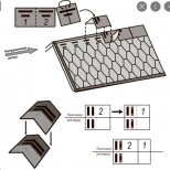 Коньково-карнизная черепица Технониколь SHINGLAS Оптима. Серый. 1202. 5 м². РФ.