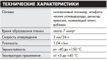 Герметик санитарный Ceresit CS 15 Express. 280 мл. Белый. Германия.
