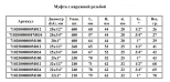 Муфта с наружной резьбой Unio PRO AQUA 32х1 мм. 71032000000M100. РФ.