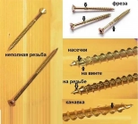 Саморез конструкционный MFIX WT 5.0*70. Китай. 200 шт.