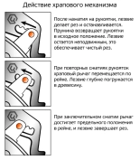 Секатор профессион. с храповым механизмом. 175 мм. 0133. Тайвань.