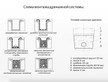 Труба дренажная 110 мм ПНД с фильтром. 50 м. РФ.