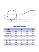 Переходник воздуховода 204х60/125 мм (620СП12,5КП)