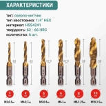 Набор сверл-метчиков 6 шт VIRA (550130)