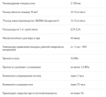 Самонивелир быстротвердеющий ВОЛМА-Нивелир Экспресс 25 кг