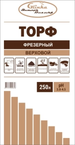 Торф фрезерный верховой Glinka (pH 3,0 – 4,5) 250 л