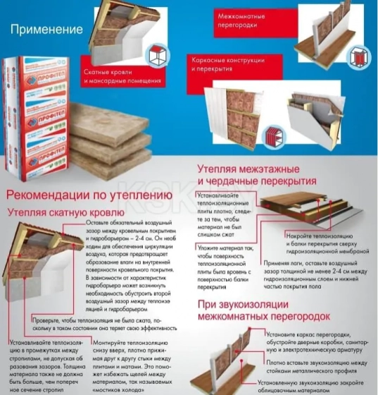 Теплозвукоизоляция Knauf ПРОФИТЕП Норма. Толщина 50 мм. В пачке 12 м.кв.