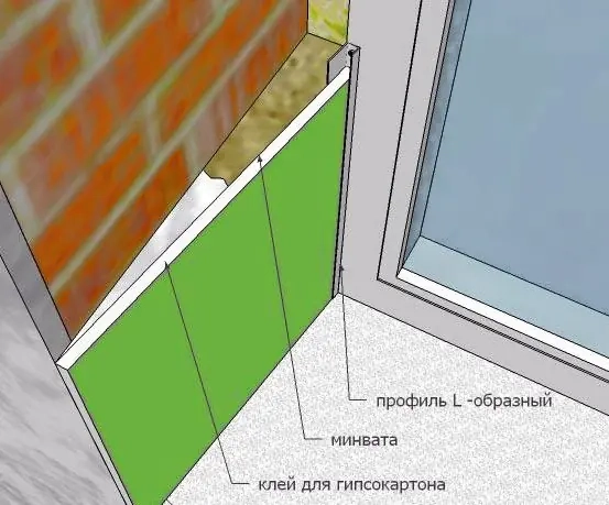 Торцевой ПВХ профиль для гипсокартона 12,5 мм. Длина 3 м. РБ.