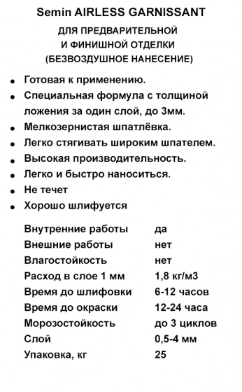 Шпатлёвка SEMIN AIRLESS GARNISSANT (синяя крышка). 20 кг. РФ.