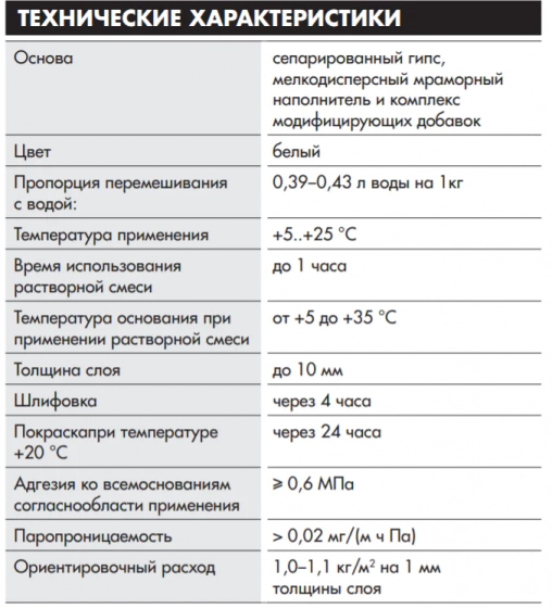 Ceresit CT 126. Шпатлёвка гипсовая. 20 кг. РБ.