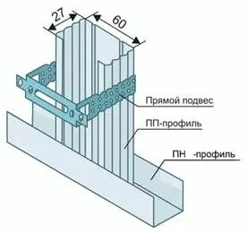 Подвес прямой KNAUF 30 см, ребро 12 см