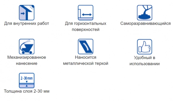 Самонивелир Тайфун Мастер 49-30 SMS. Быстрое схватывание. 25 кг. РБ.
