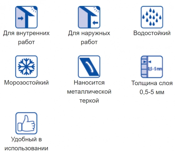 Шпаклевка Тайфун Мастер 32е цементная. Белая. 25 кг. РБ.