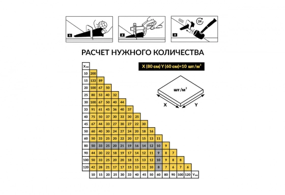 Зажим 1 мм. Система выравнивания плитки TLS Profi. В пачке 100 шт. РФ.