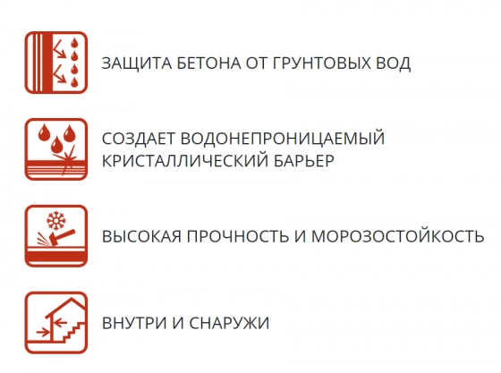 Гидроизоляция проникающая ilmax protect. РБ. 5 кг.