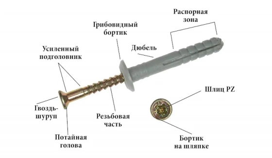 Дюбель-гвоздь 6*60 KOELNER (К060). Нахлест. 100 шт. Польша.