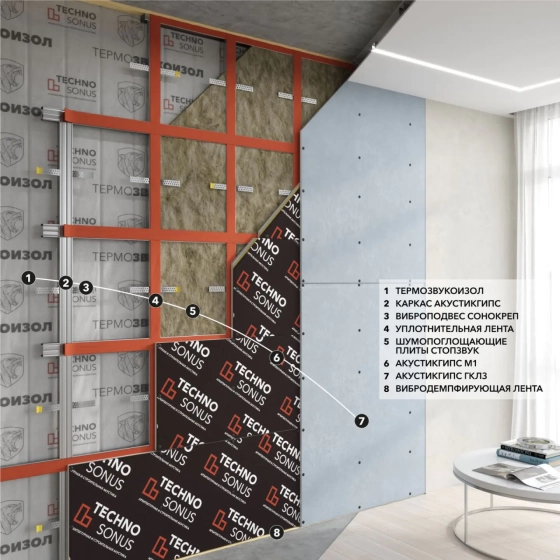 Панель звукоизол. АкустикГипс М1 17х590х1200 мм