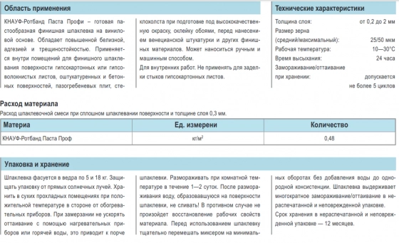 Шпатлевка финишная KNAUF Ротбанд-Паста PROFI. 5 кг. РФ.