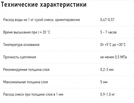 Шпатлевка гипсовая финишная ВОЛМА-Arctic. 20 кг. РФ.