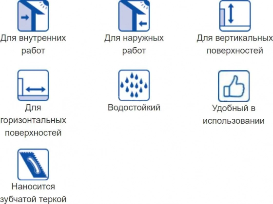 Клей для плитки Lux Эластичный 25 кг. РБ.