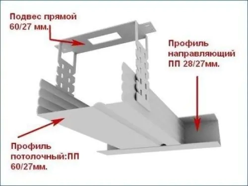 Профиль для гипсокартона направляющий UD 27x28x0,6 мм (3 м)