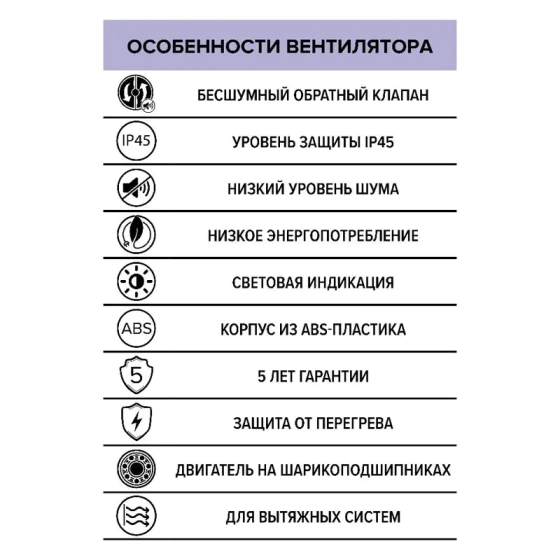 Вентилятор вытяжной 100 мм AEON 4С