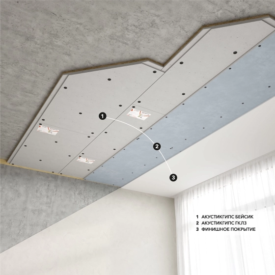 Панель звукоизол. с крепежом АкустикГипс Basic 40х600х1200 мм