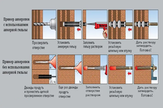 Анкерный болт с гайкой 16х147 мм, 1 шт