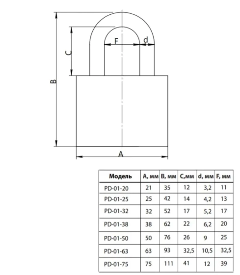Замок навесной Apecs PD-01-63